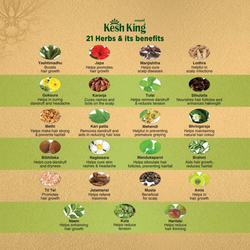 Kesh King Oil 100ml+ Shampoo Conditioner Combo 200ml - Image 2
